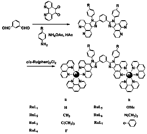 Dinuclear ruthenium complex as well as preparation method and application thereof as living cell fluorescent dye