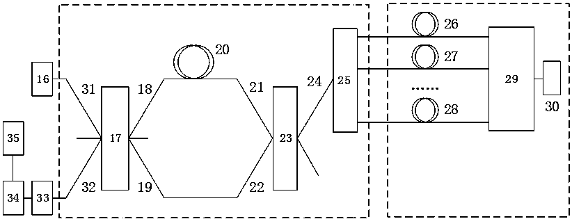 A system for detecting the position of sound source using optical fiber