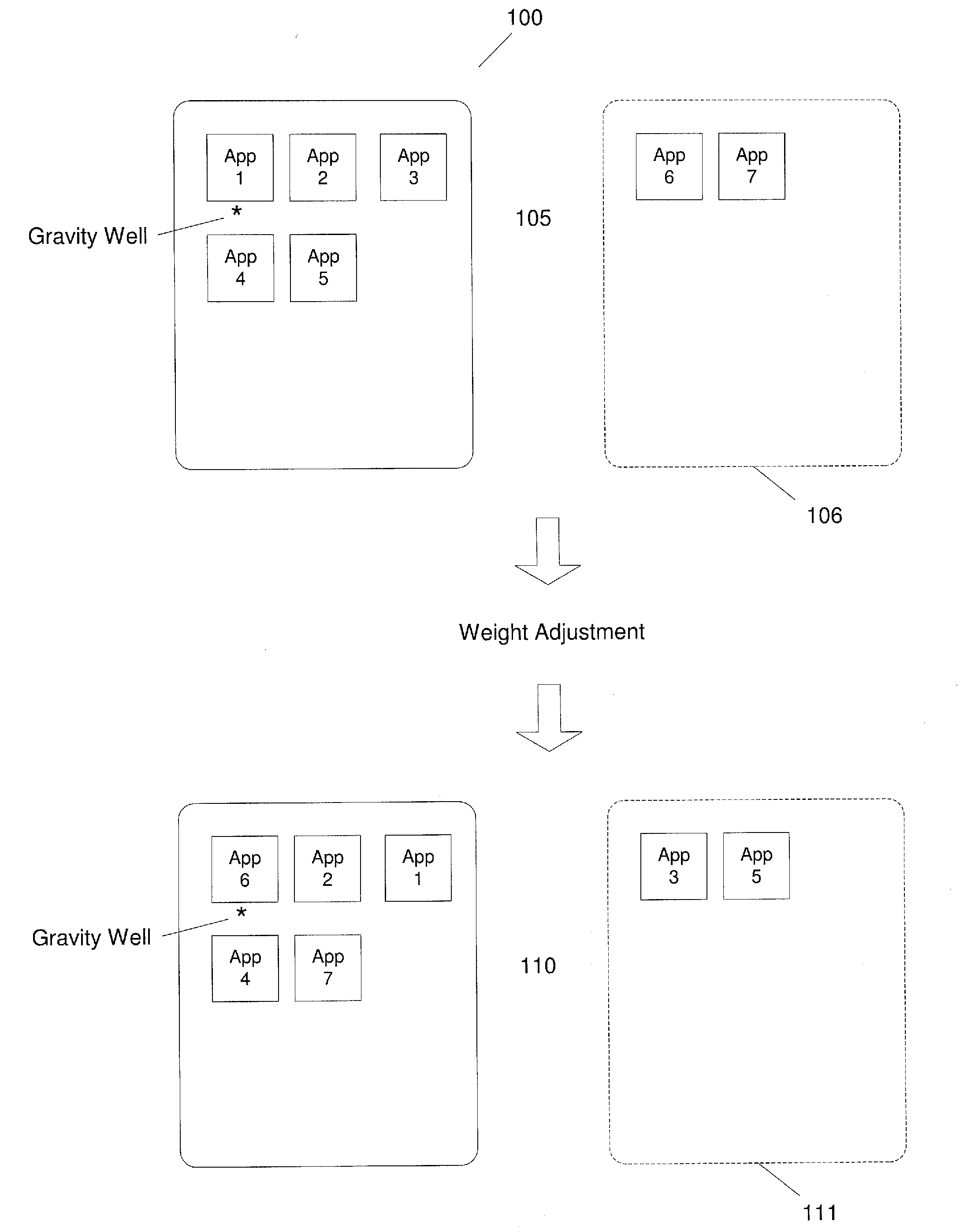 System and Method For Arranging Application Icons Of A User Interface On An Event-Triggered Basis