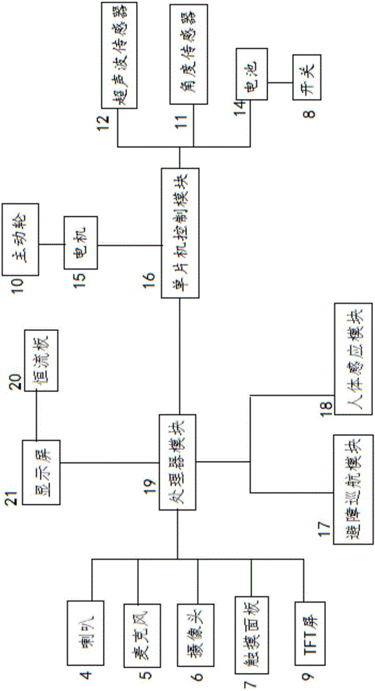 Intelligent business hall robot and indoor walking deviation automatic correction method thereof