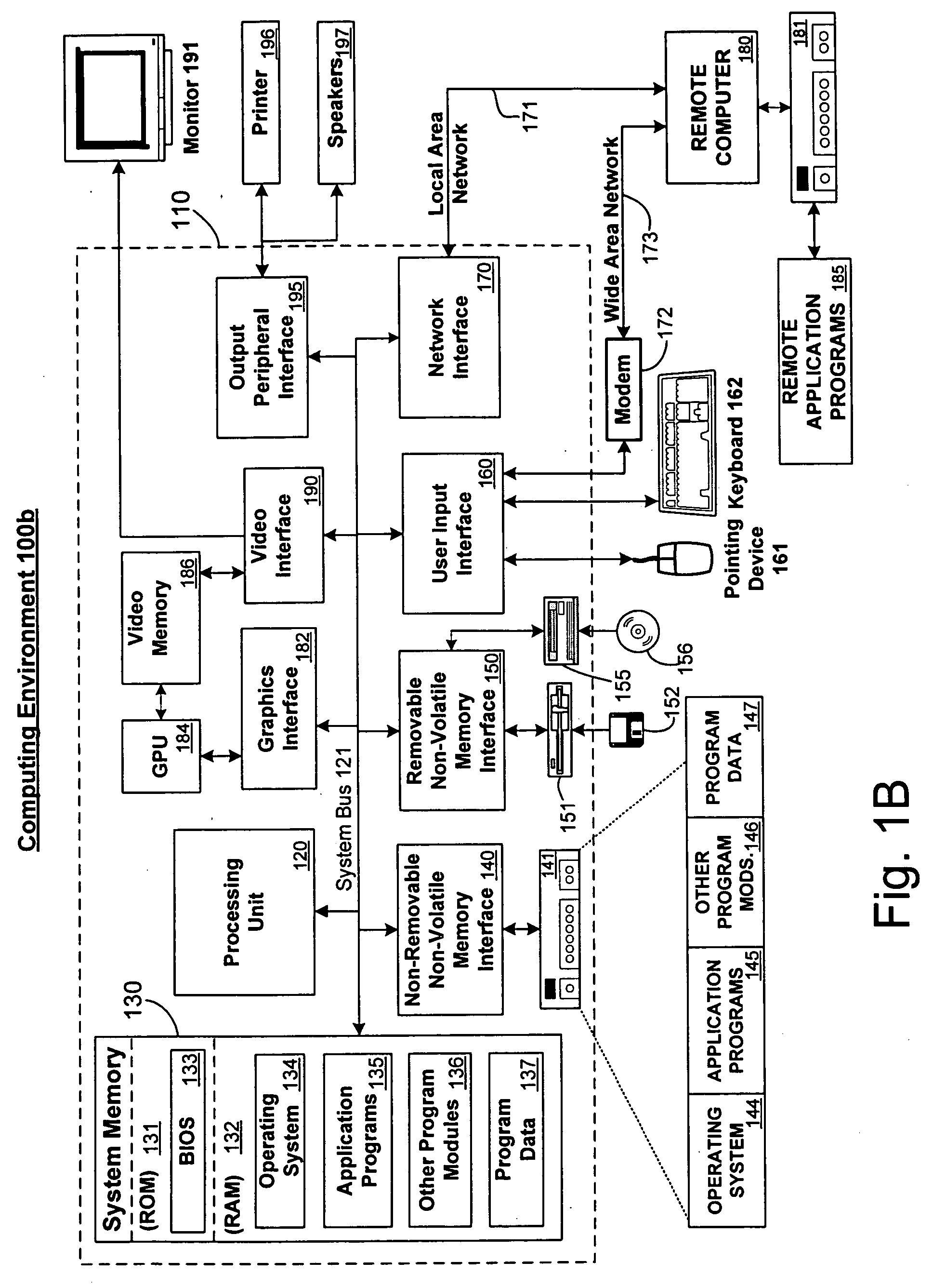 System and method for transferring data and metadata between relational databases