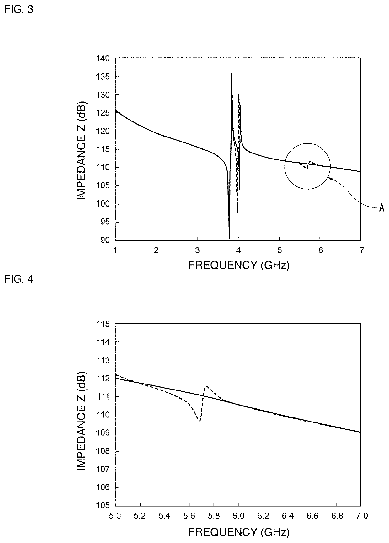 Acoustic wave device, high frequency front end circuit, and communication apparatus