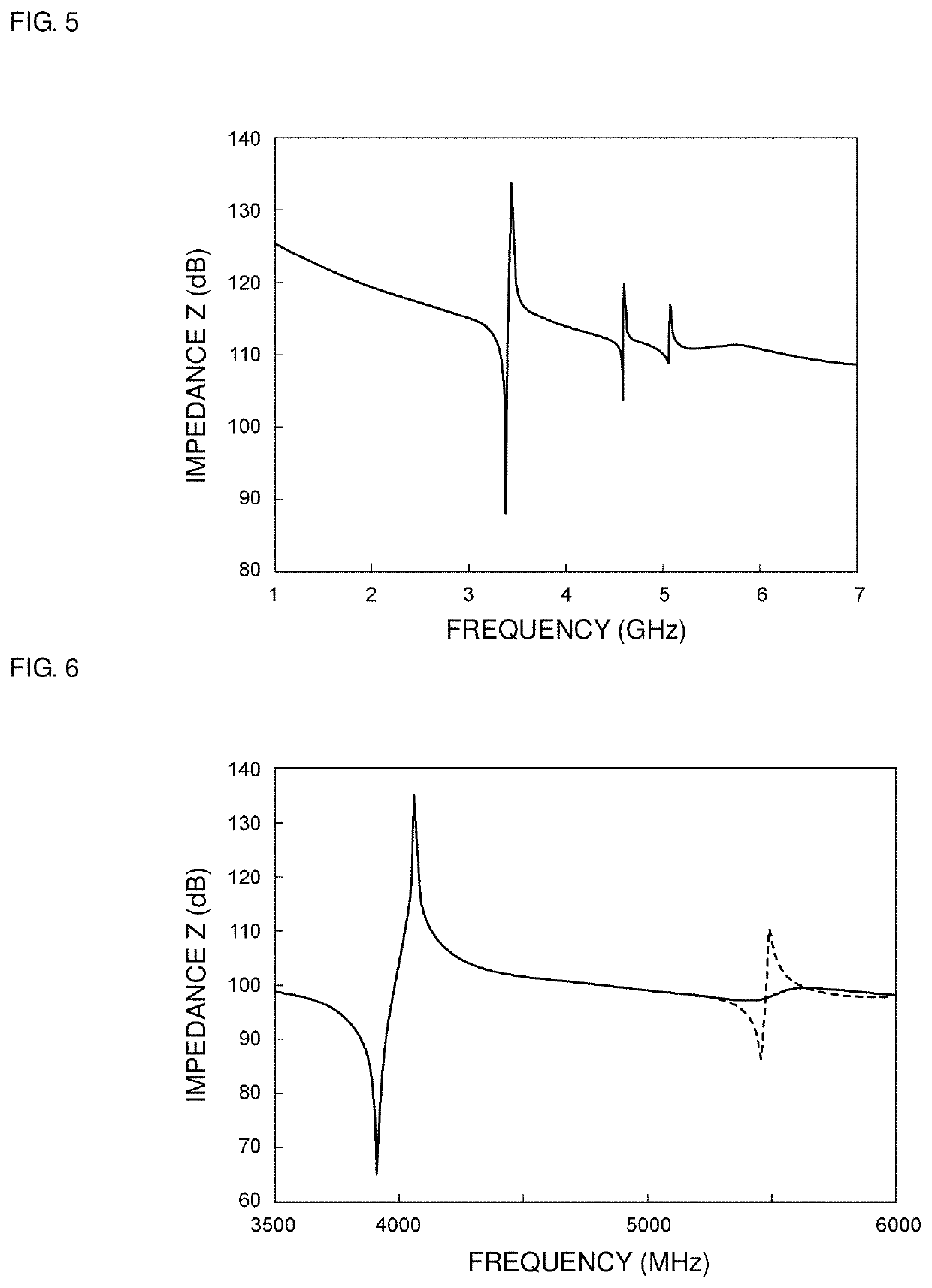 Acoustic wave device, high frequency front end circuit, and communication apparatus