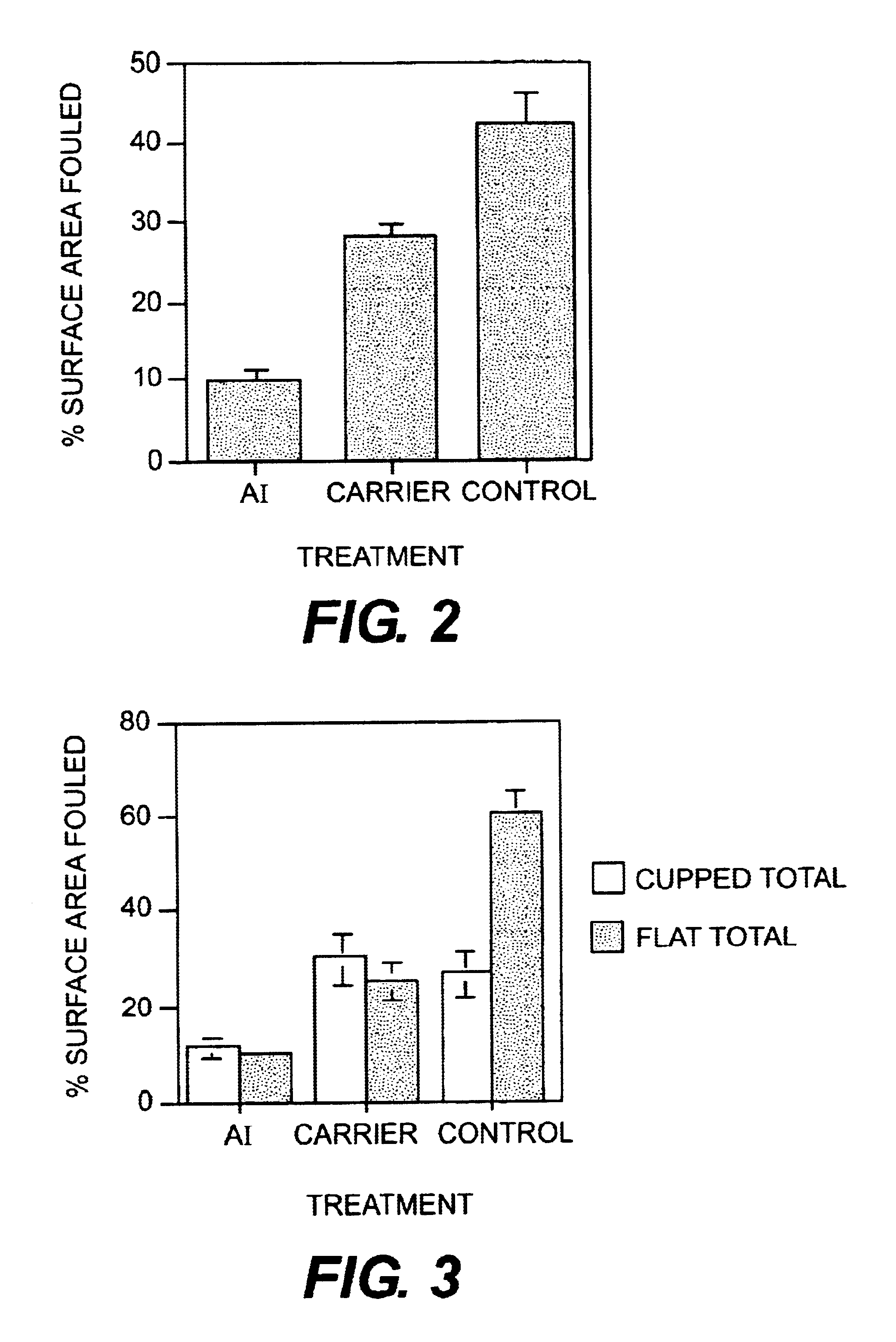 Antifouling of shellfish and aquaculture apparatus