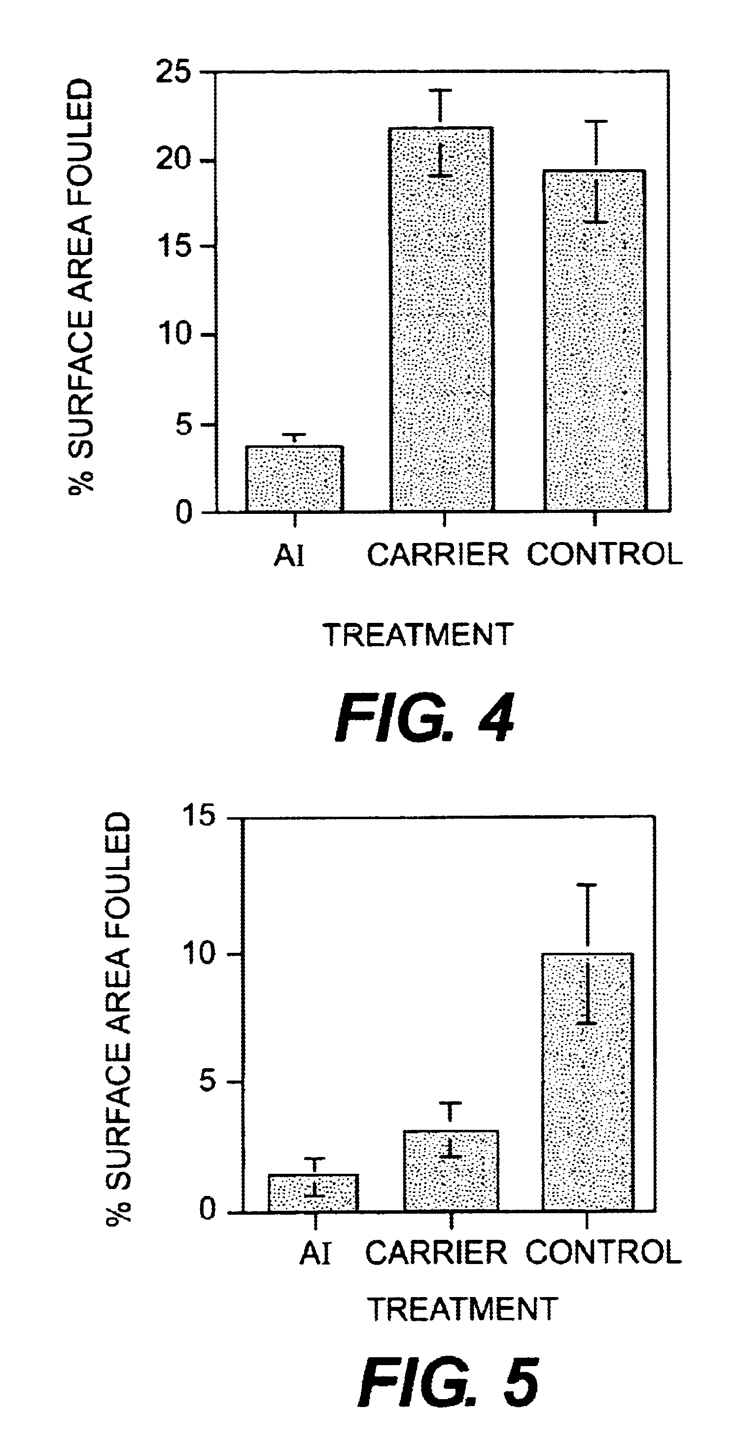 Antifouling of shellfish and aquaculture apparatus