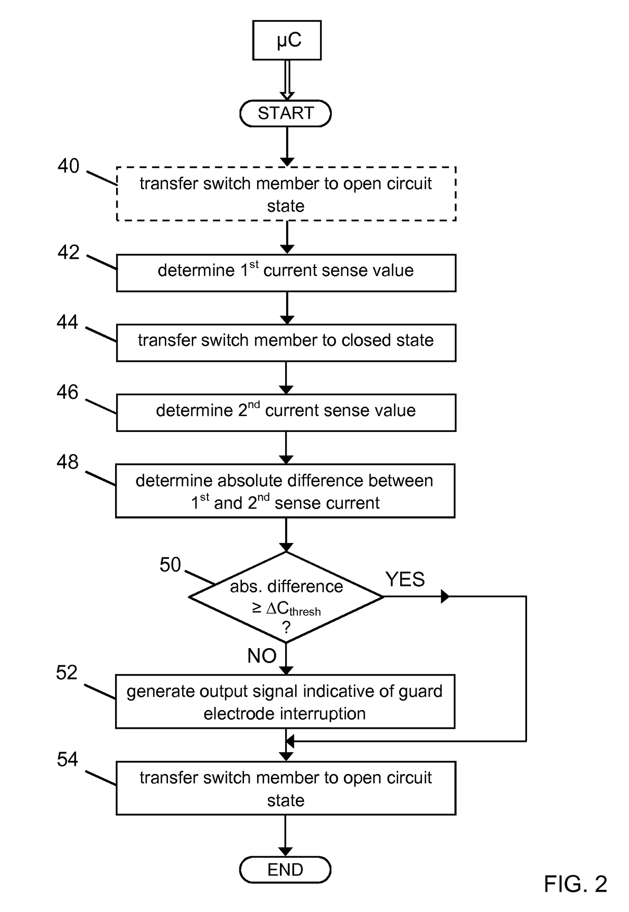 Capacitive sensing system with hardware diagnostics concept for detection of sensor interruption