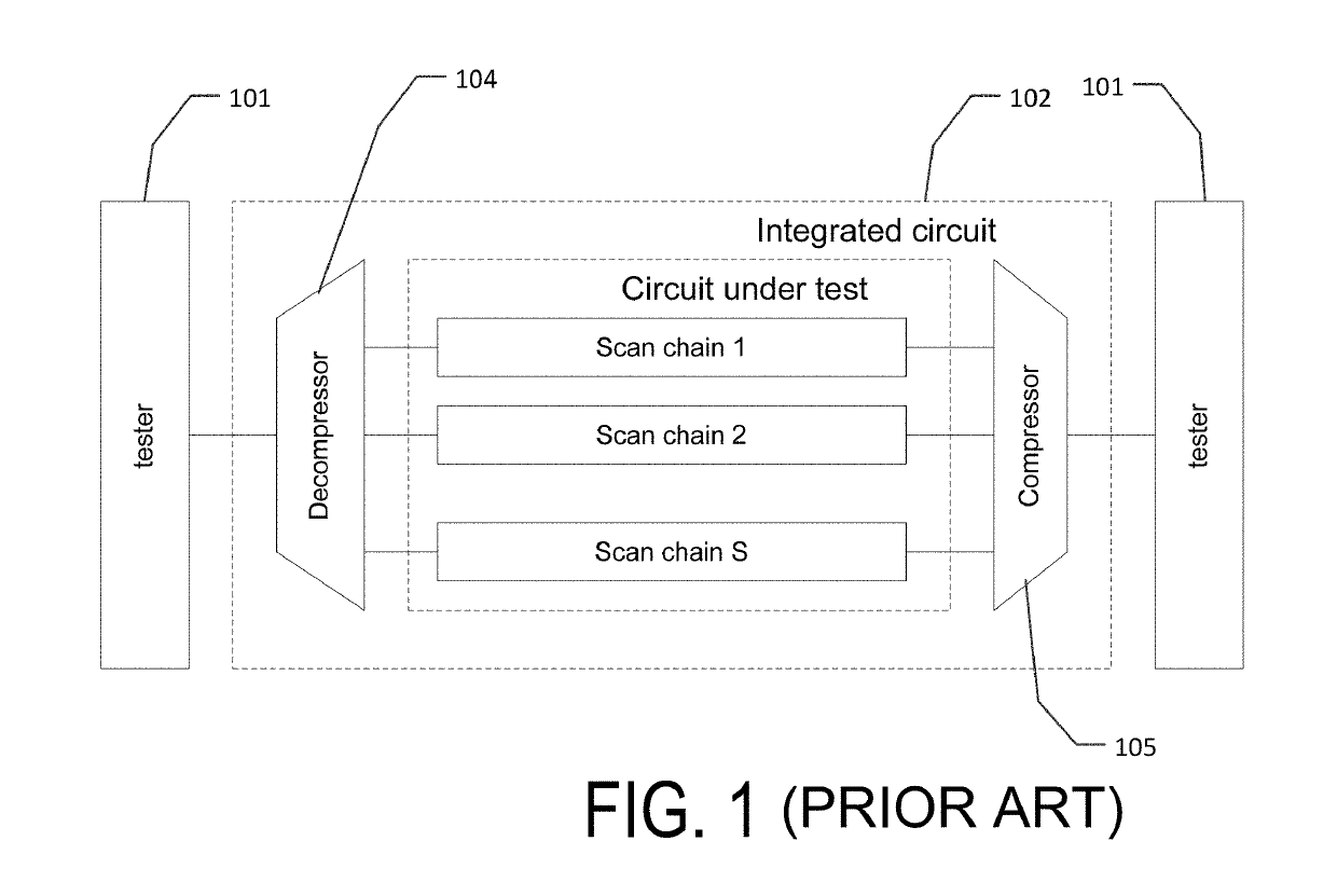 Power-aware dynamic encoding