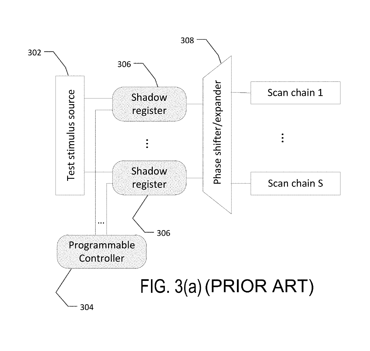 Power-aware dynamic encoding