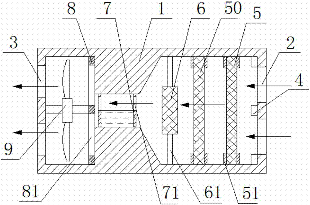 Domestic formaldehyde removal device