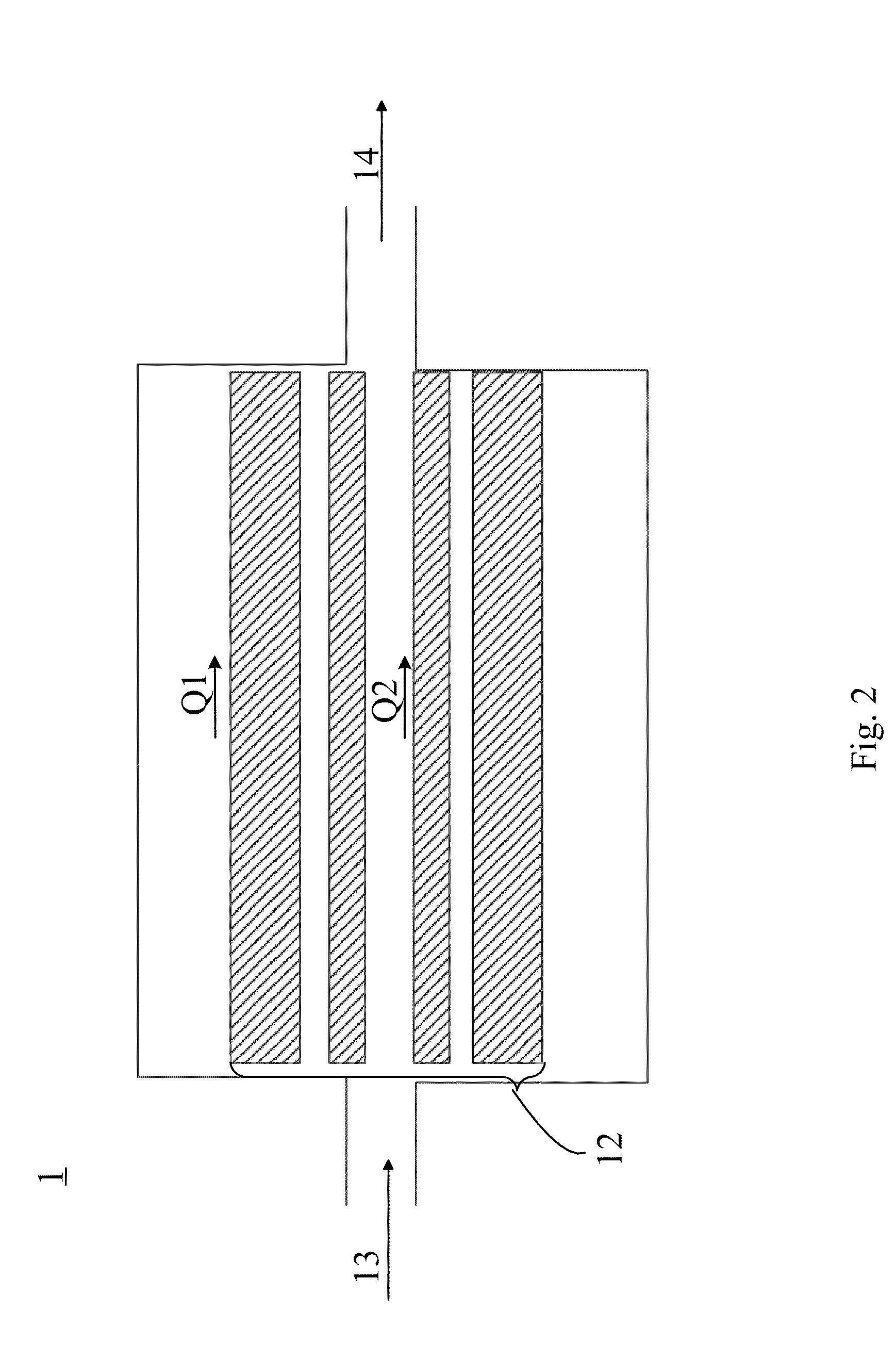 Enclosed-channel reactor system and method to manufacture catalysts or support