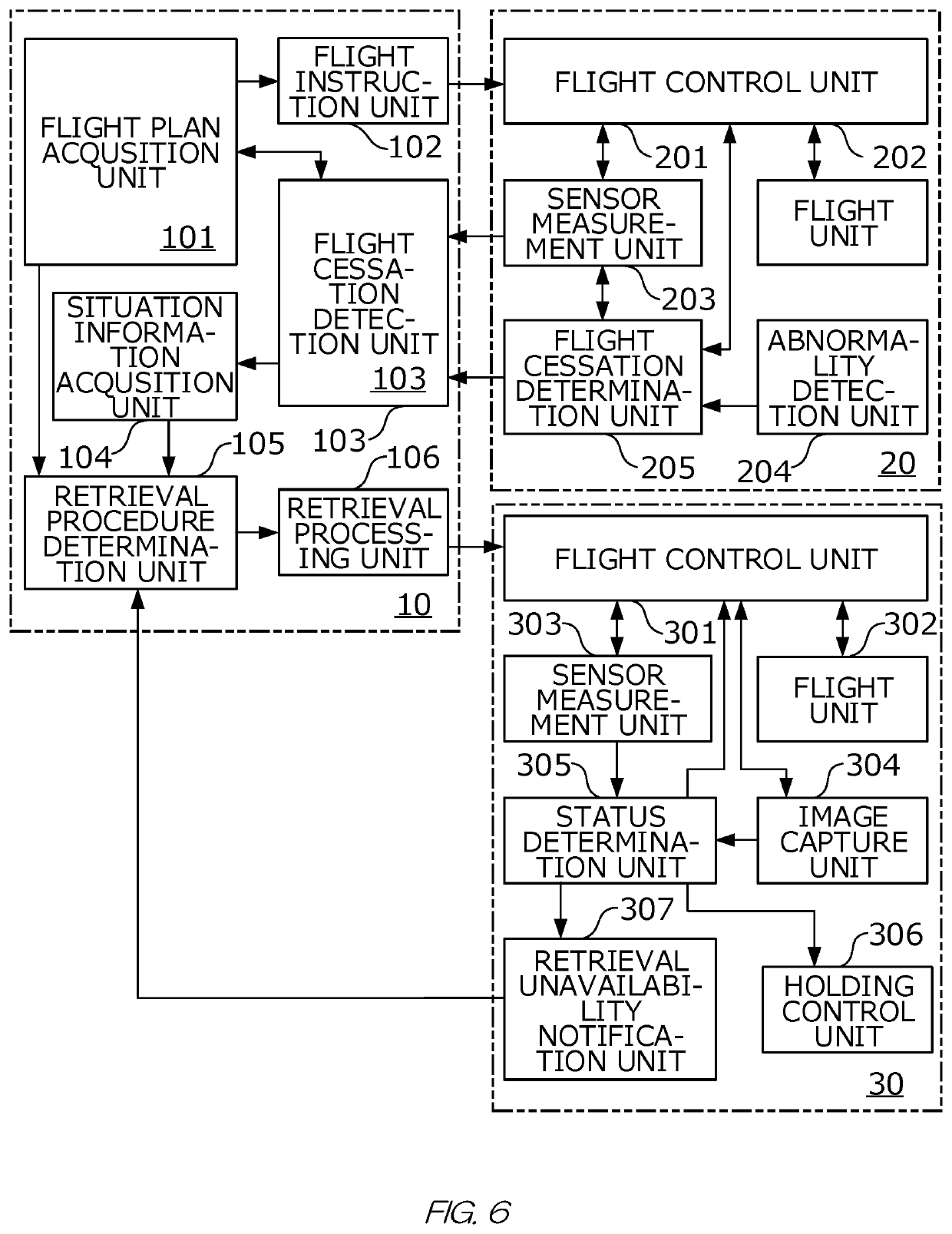 Information-processing device and information-processing method