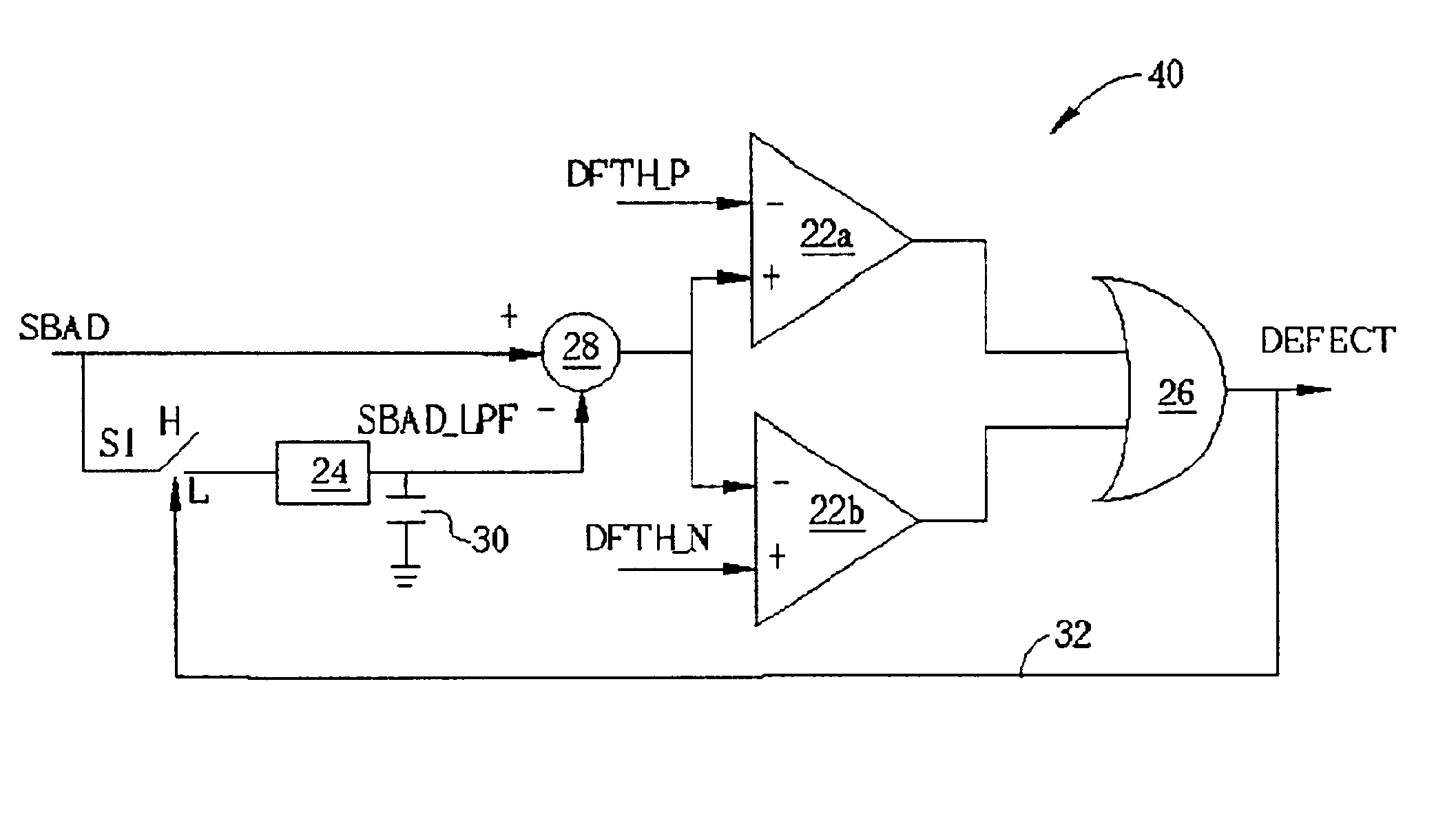 Method and apparatus for defect detection in optical disc drives