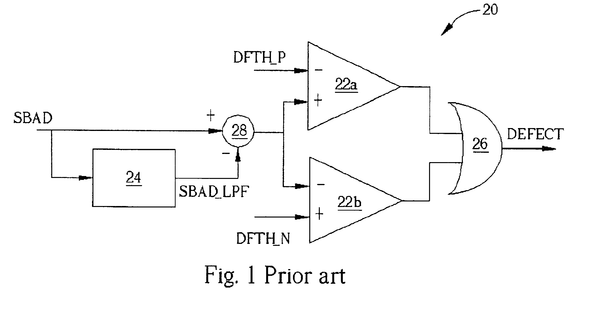 Method and apparatus for defect detection in optical disc drives