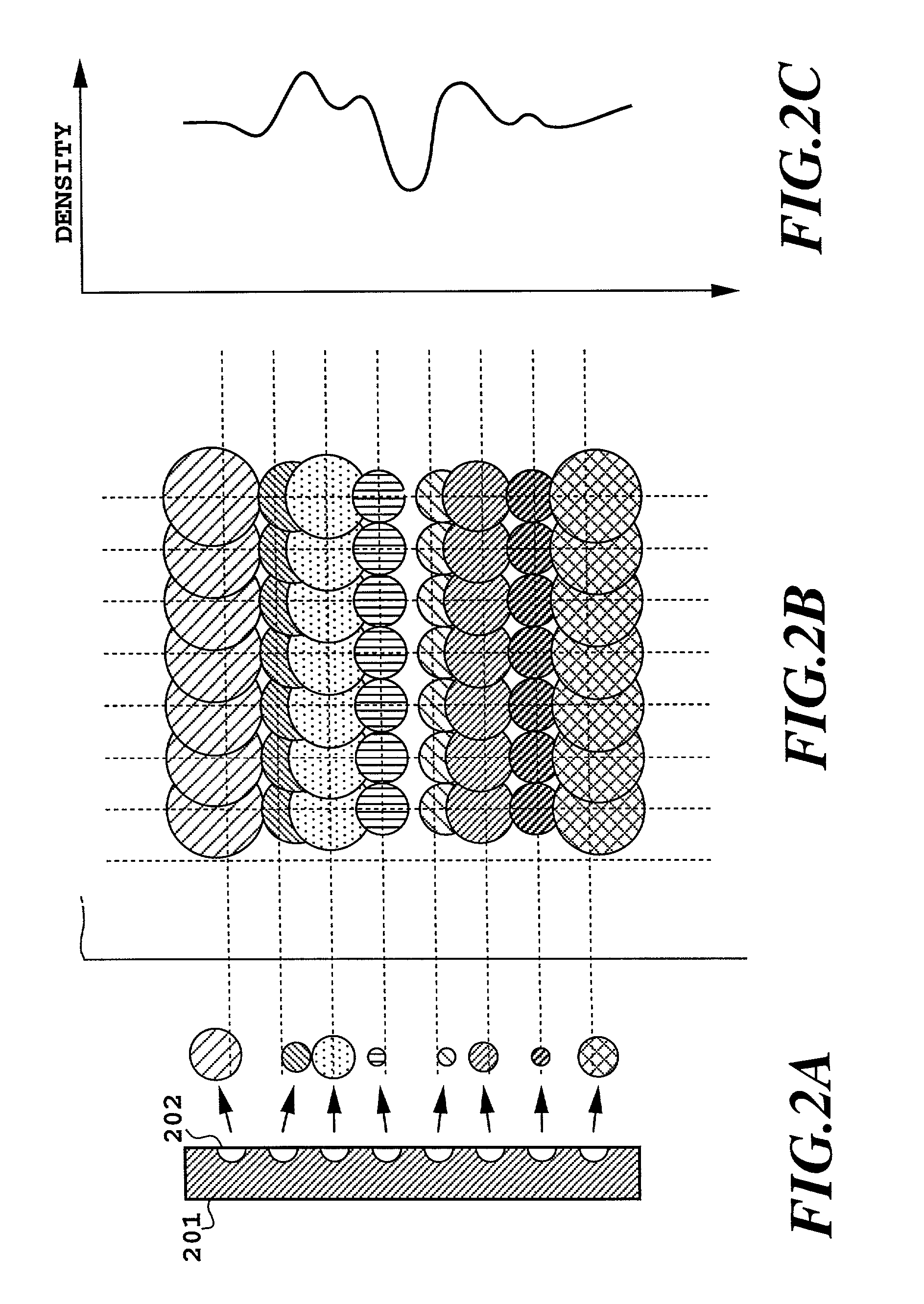 Locating method of an optical sensor, an adjustment method of dot printing position using the optical sensor, and a printing apparatus