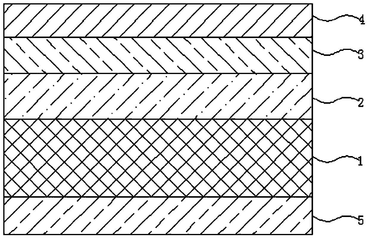 EPE material for crawling pad, preparation method of EPE material and crawling pad