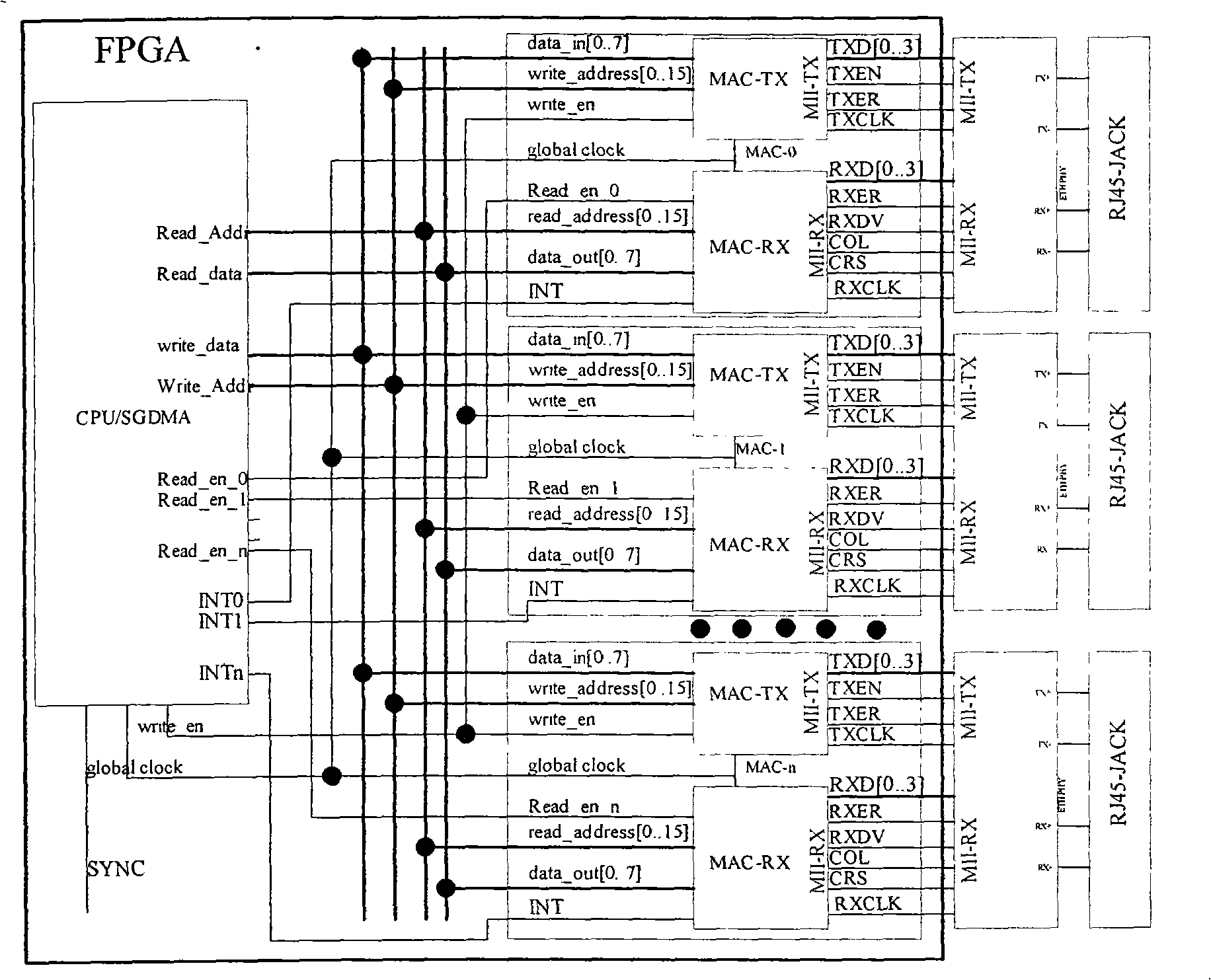 Point-to-multipoint UDP real-time data transmitting and confirming method based on FPGA