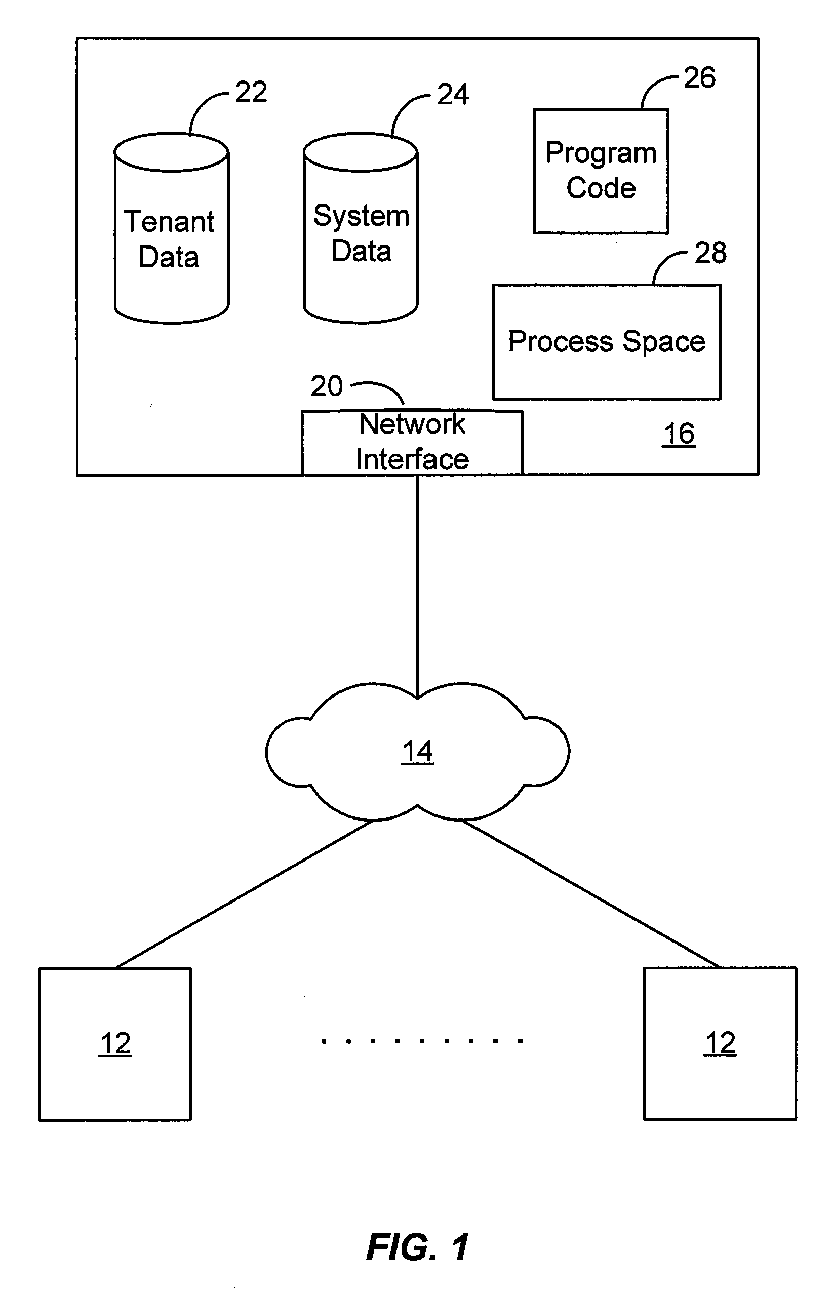 Systems and methods for exporting, publishing, browsing and installing on-demand applications in a multi-tenant database environment