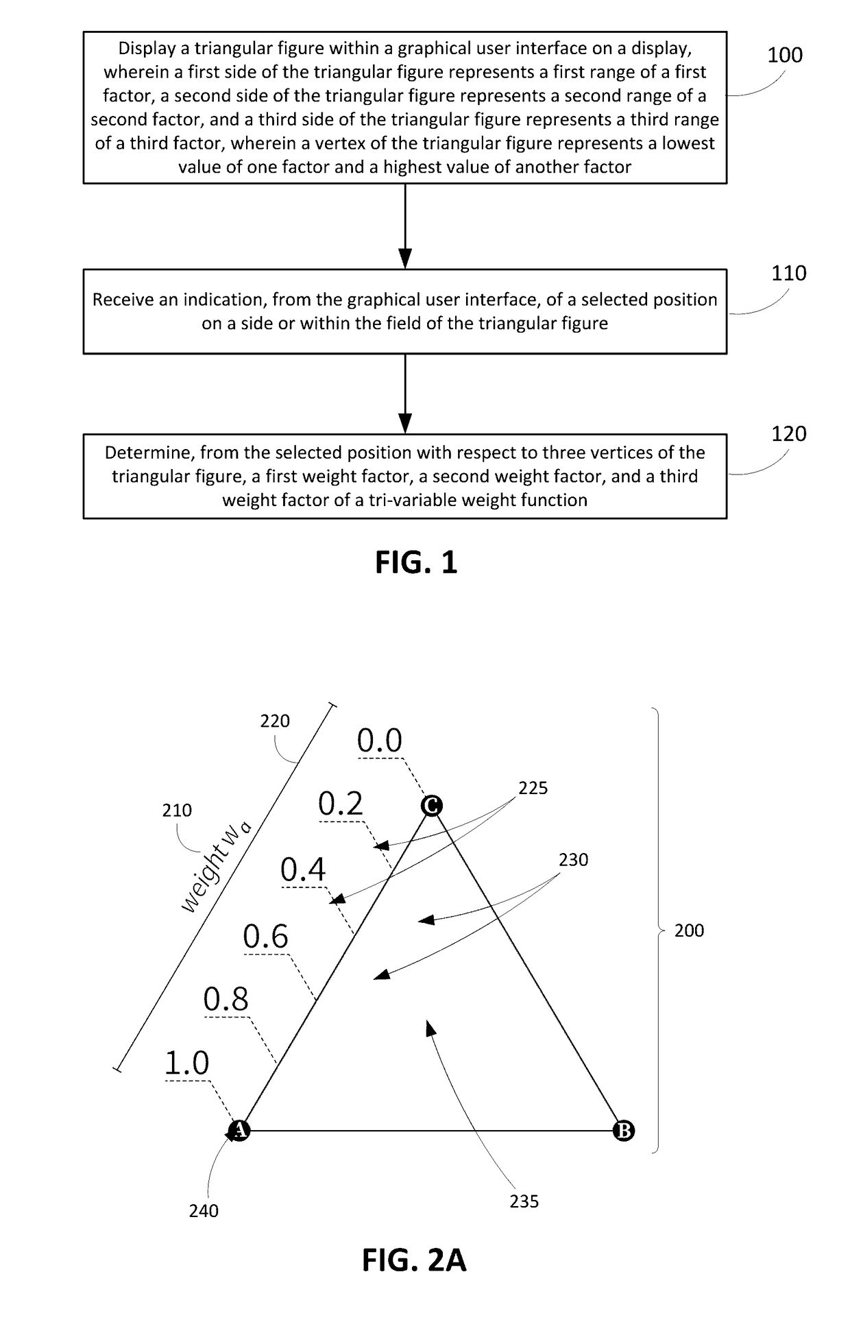 User interface for co-optimizing weight factors