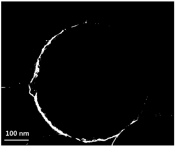 Chitosan-modified pH responsive medicine-loading controlled release material and preparation method thereof