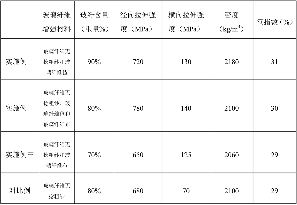 Bidirectionally-reinforced polyurethane pultrusion plate and preparation method thereof