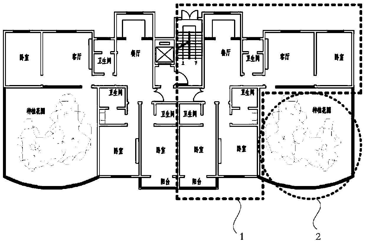 Planting garden suitable for building and building with garden