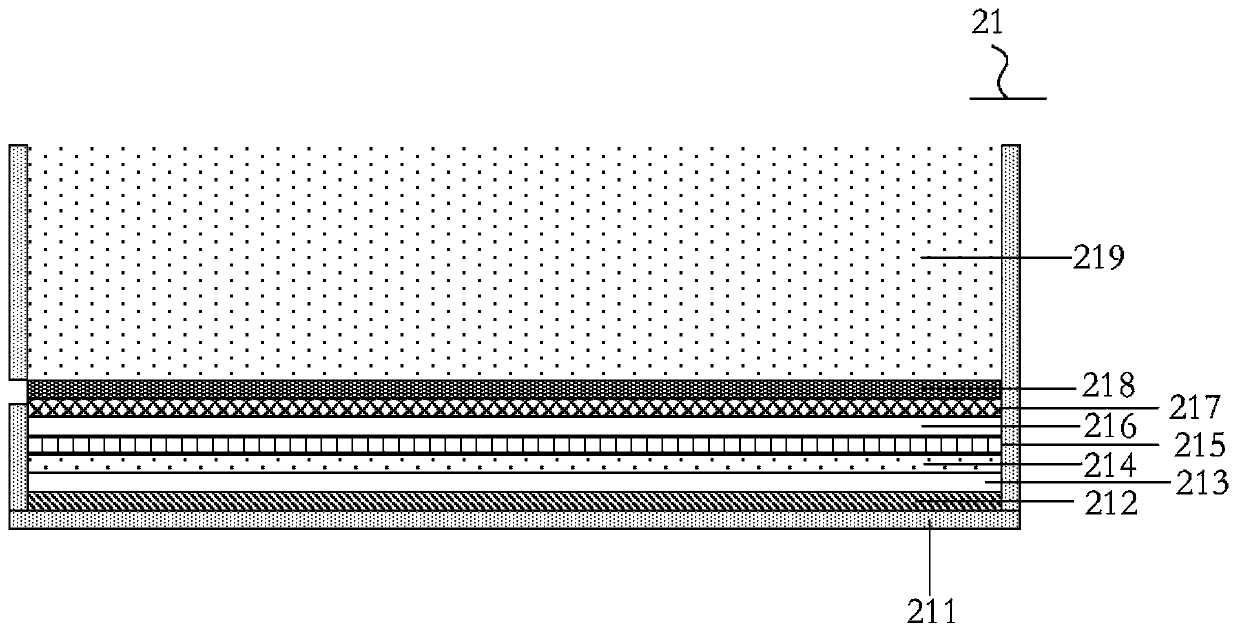 Planting garden suitable for building and building with garden