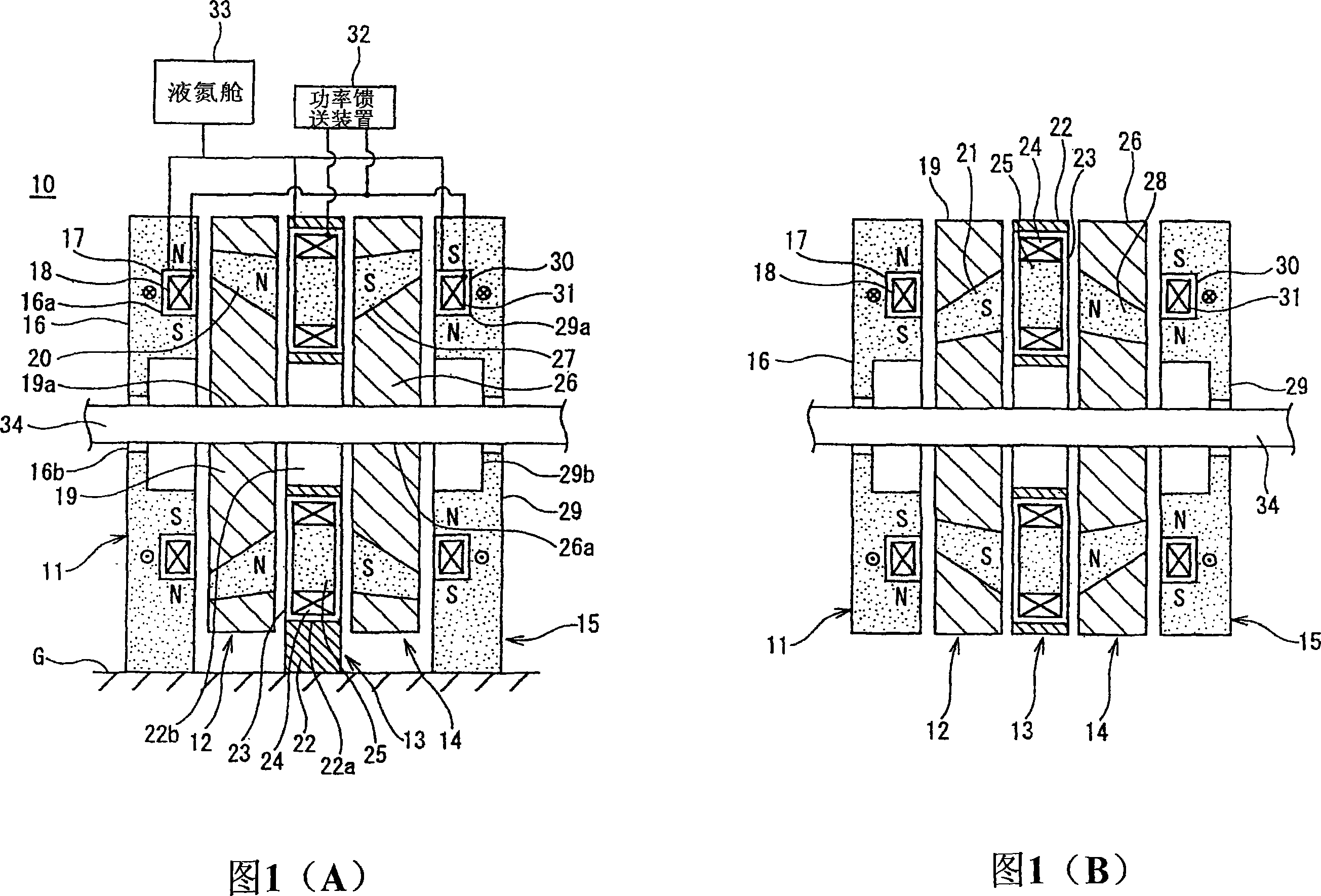 Induction type synchronous motor