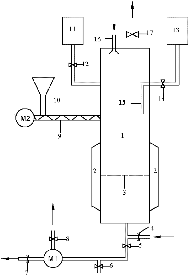 Dissolving system