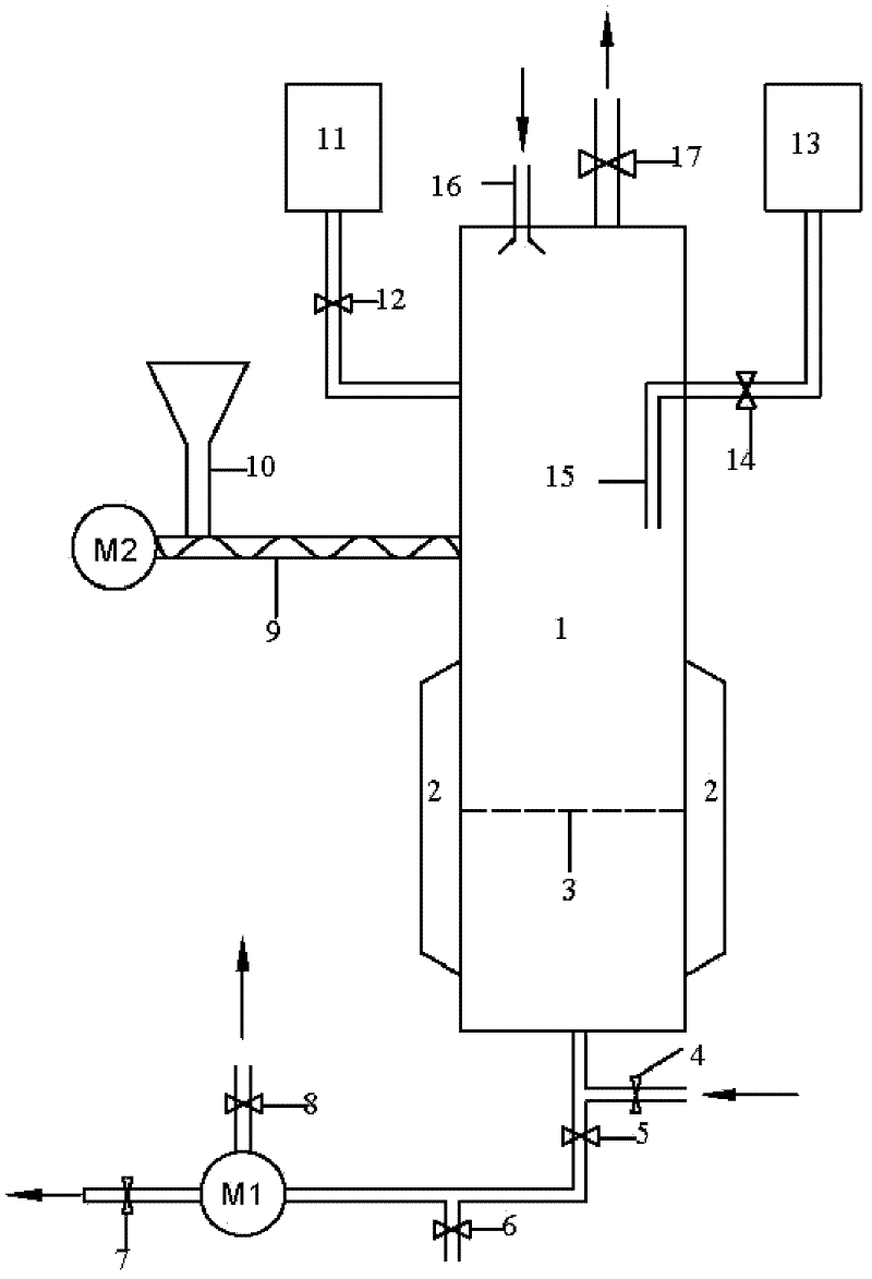 Dissolving system