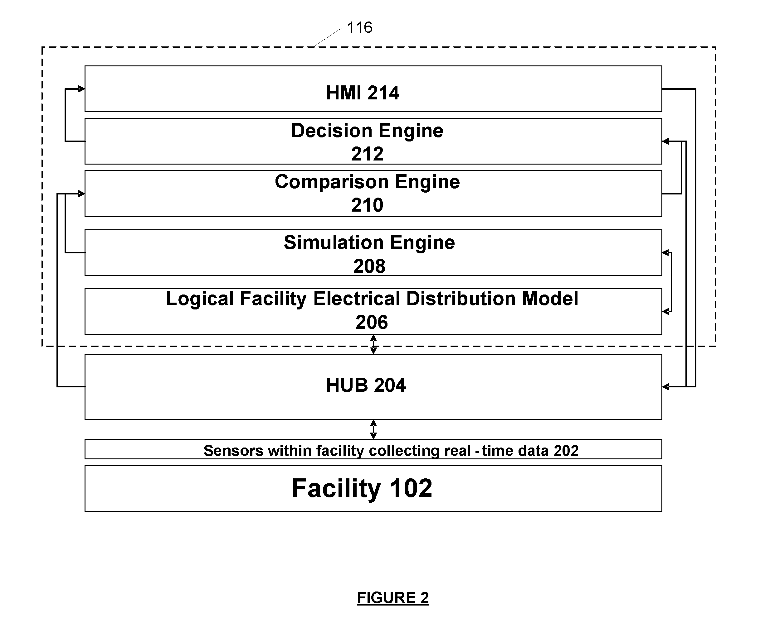 Systems and Methods for Real-Time Forecasting and Predicting of Electrical Peaks and Managing the Energy, Health, Reliability, and Performance of Electrical Power Systems Based on an Artificial Adaptive Neural Network