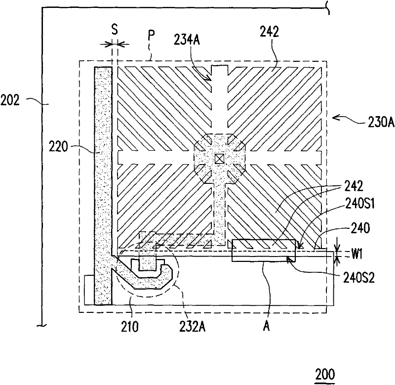 Pixel structure