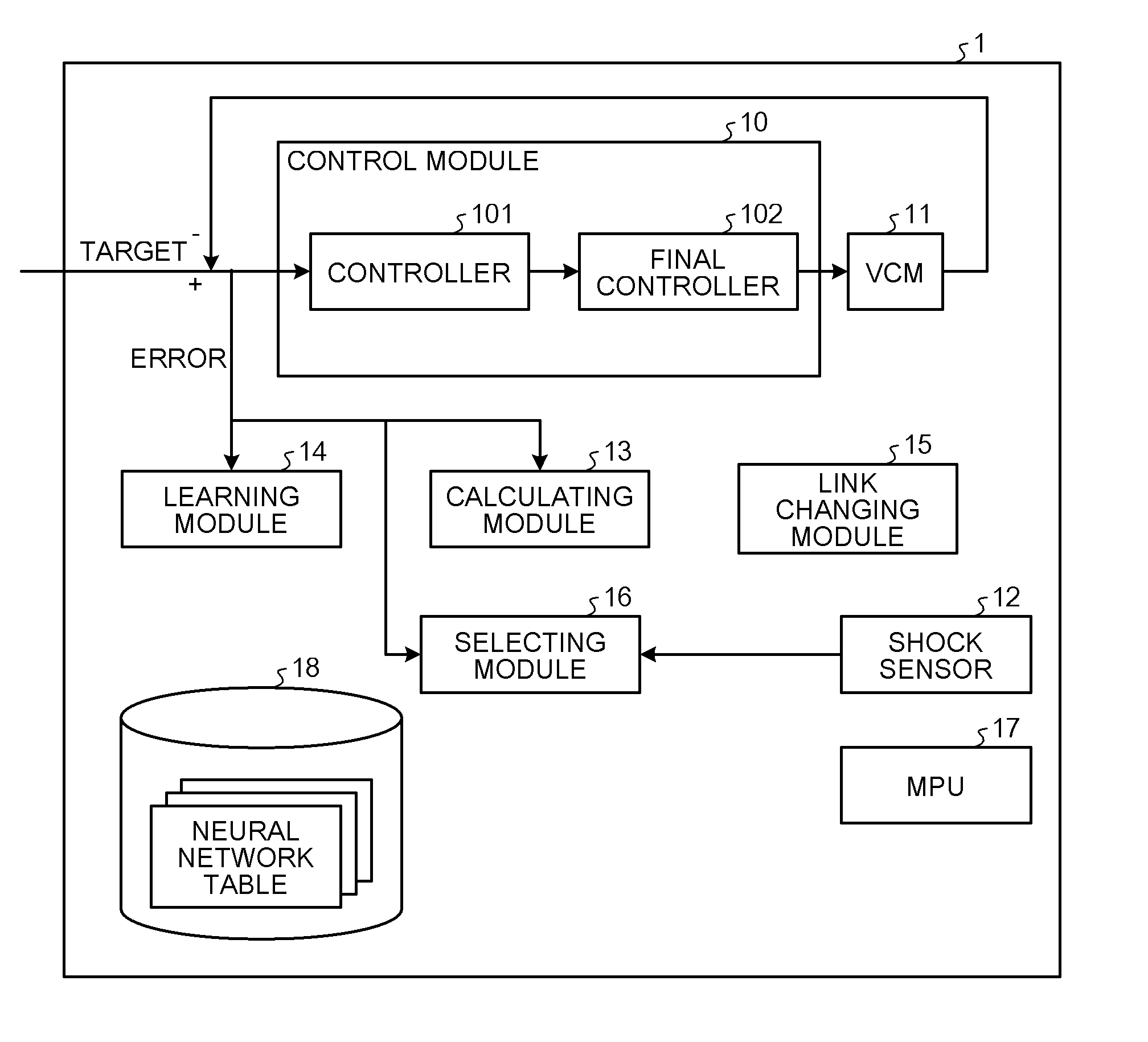 Control device, control program, and control method