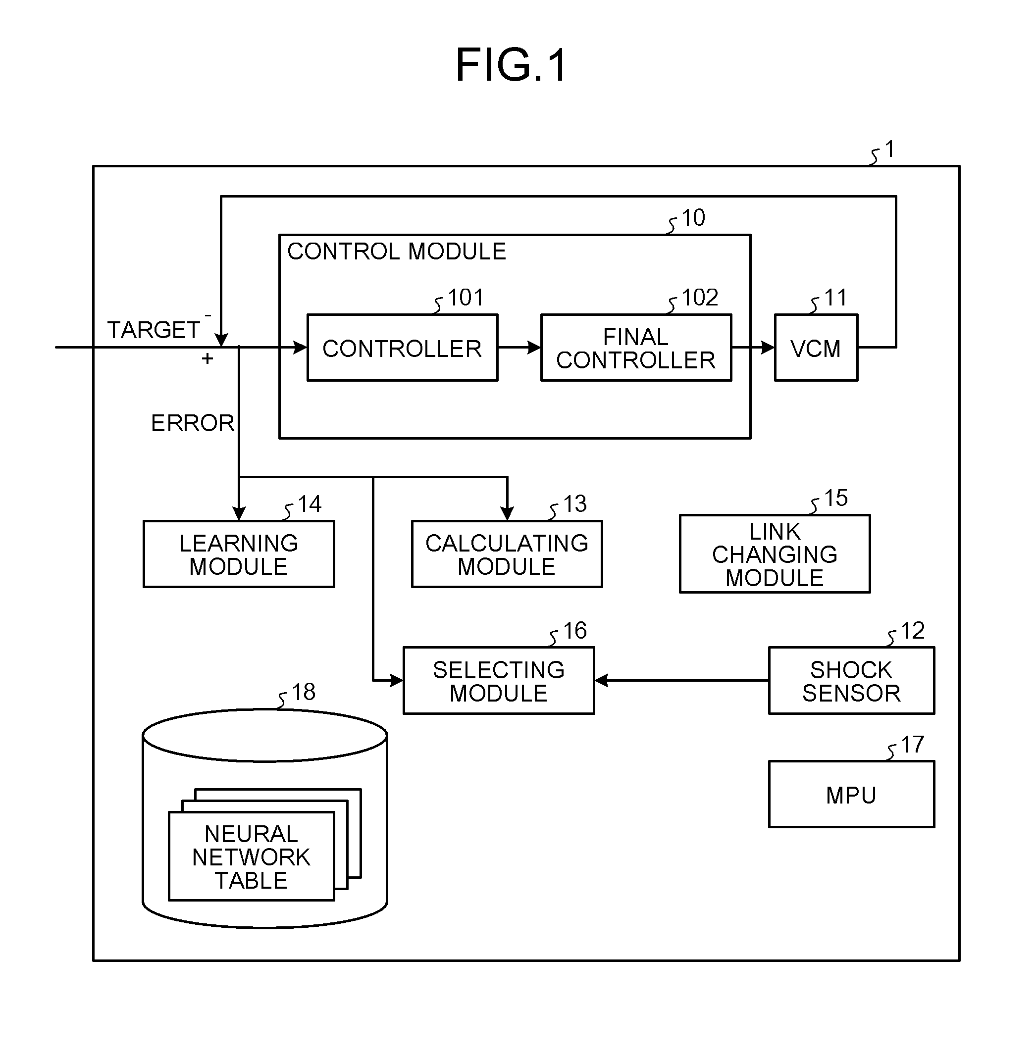 Control device, control program, and control method