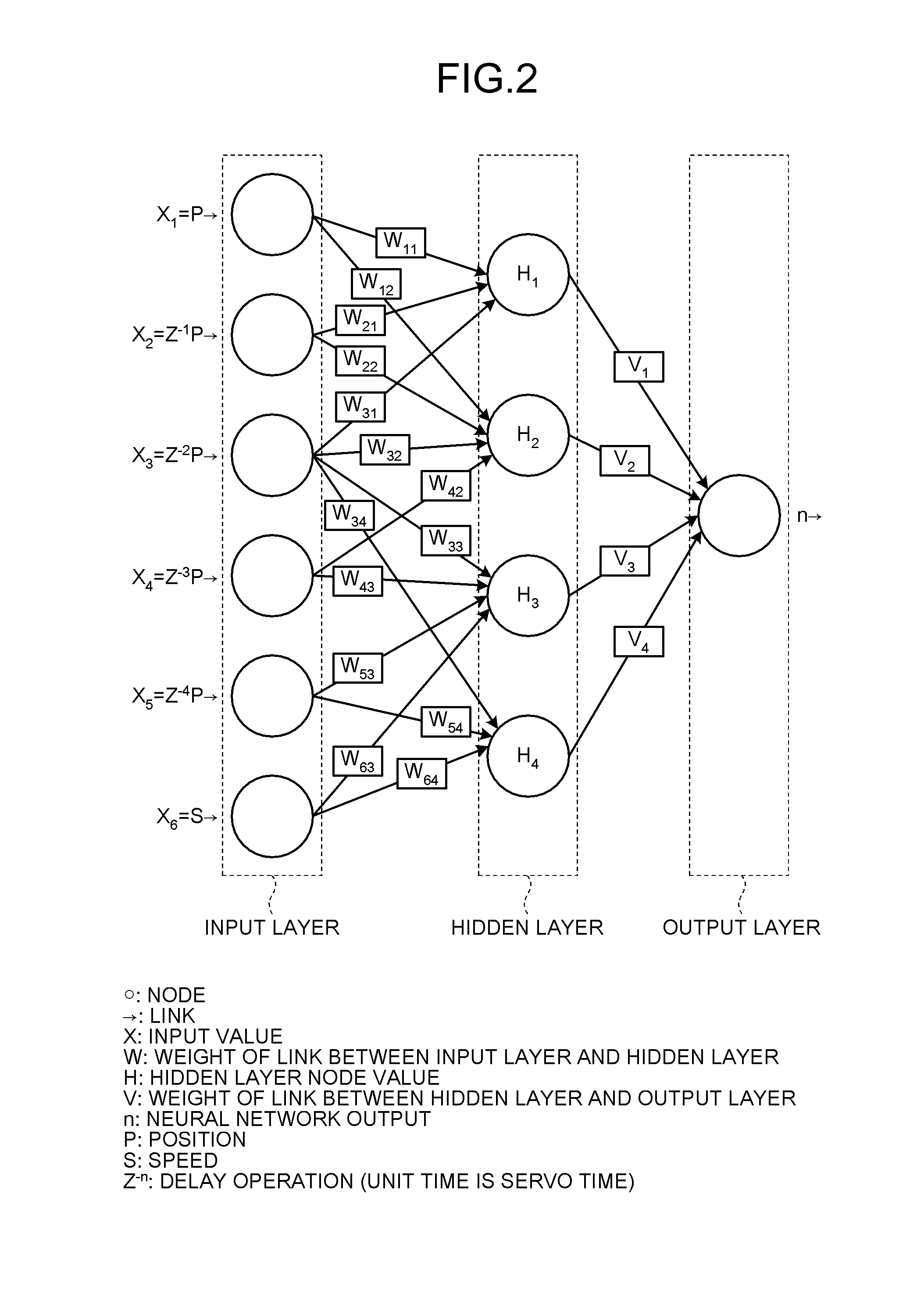 Control device, control program, and control method