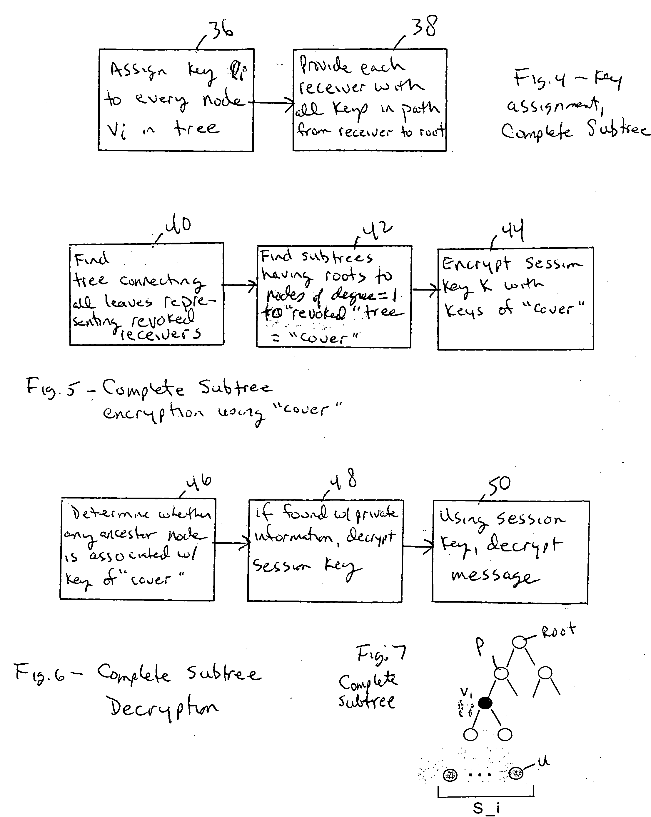 Method for broadcast encryption and key revocation of stateless receivers