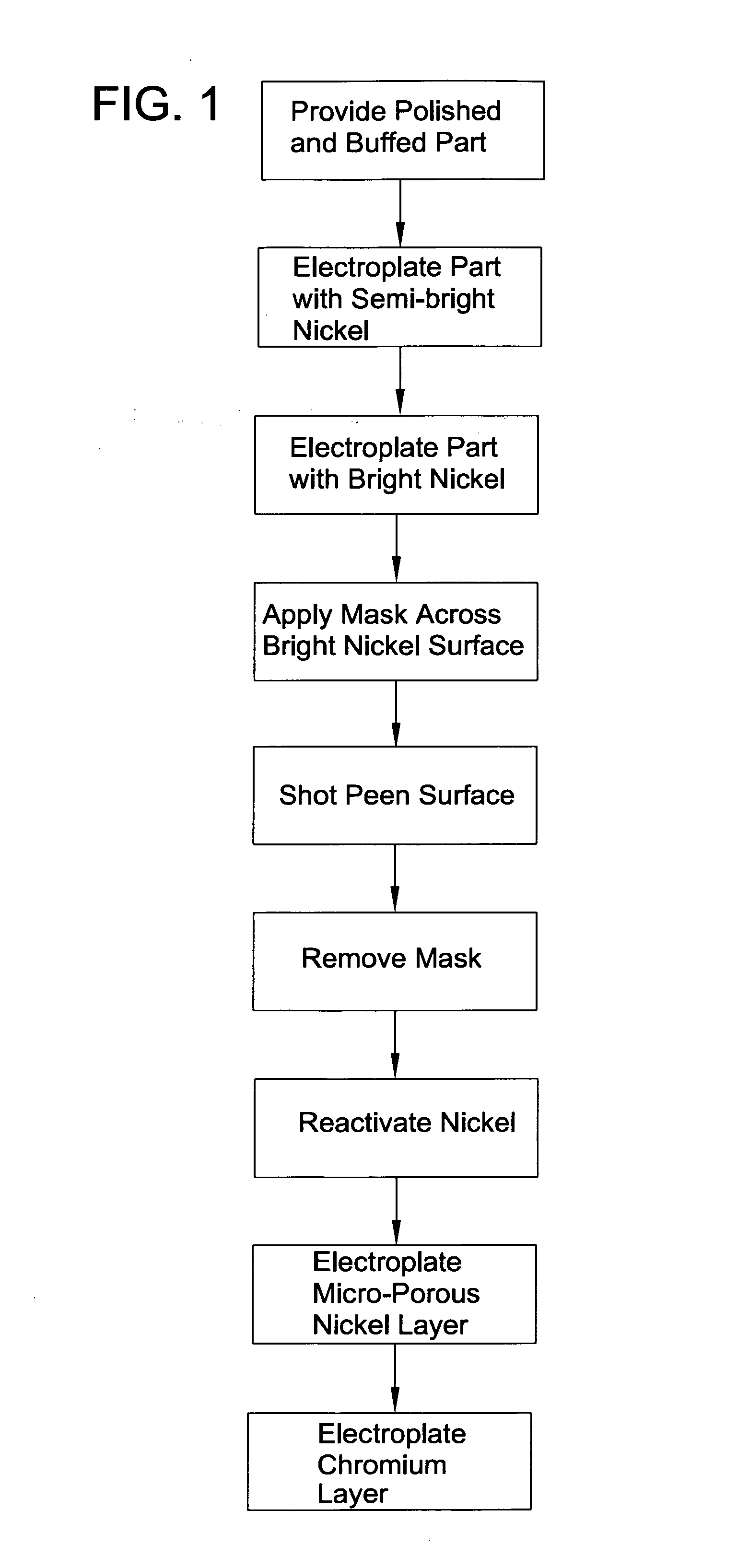 Chrome plated articles of variable surface appearance