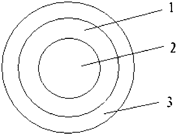 Manufacturing method of palladium-plated gold-plated double-plating bonding copper wire