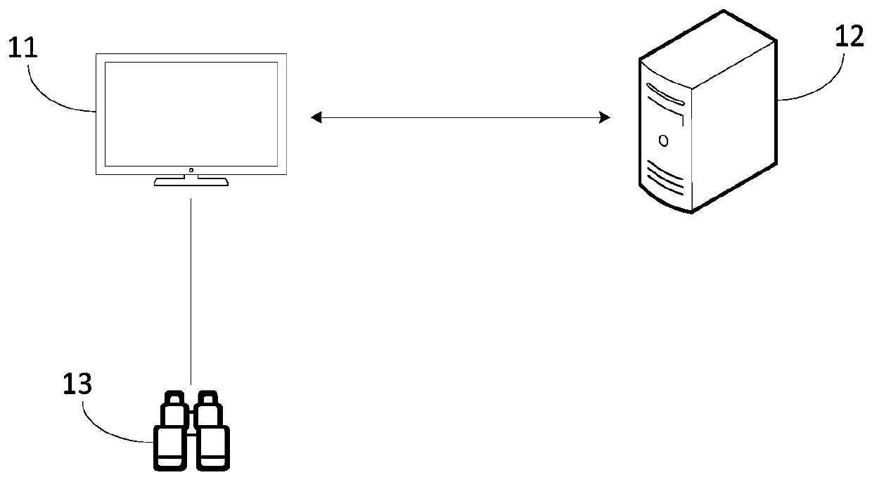 Resource management method and device based on virtual reality, apparatus and system