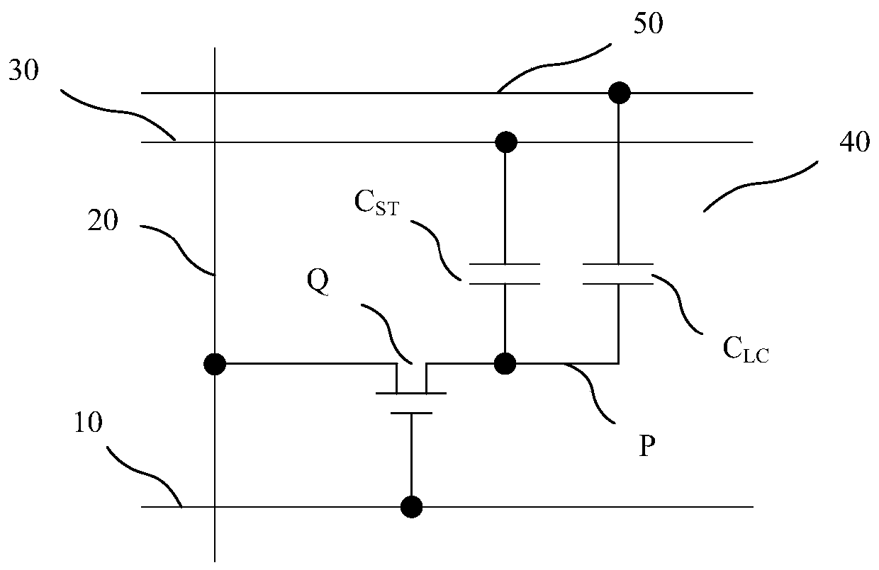 Display panel driving method and driving device