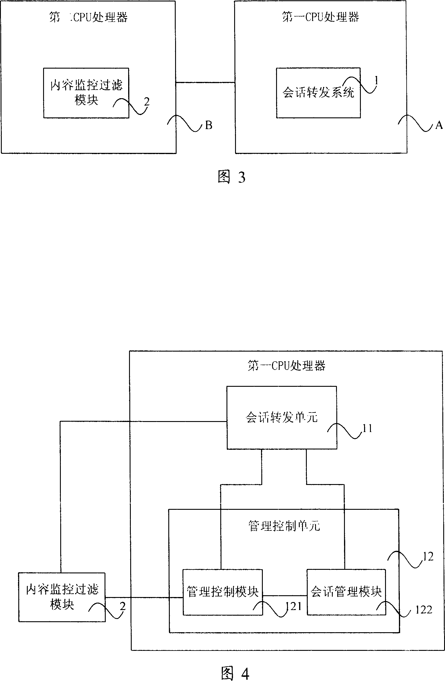 Distributed firewall system and method for realizing content diction of firewall