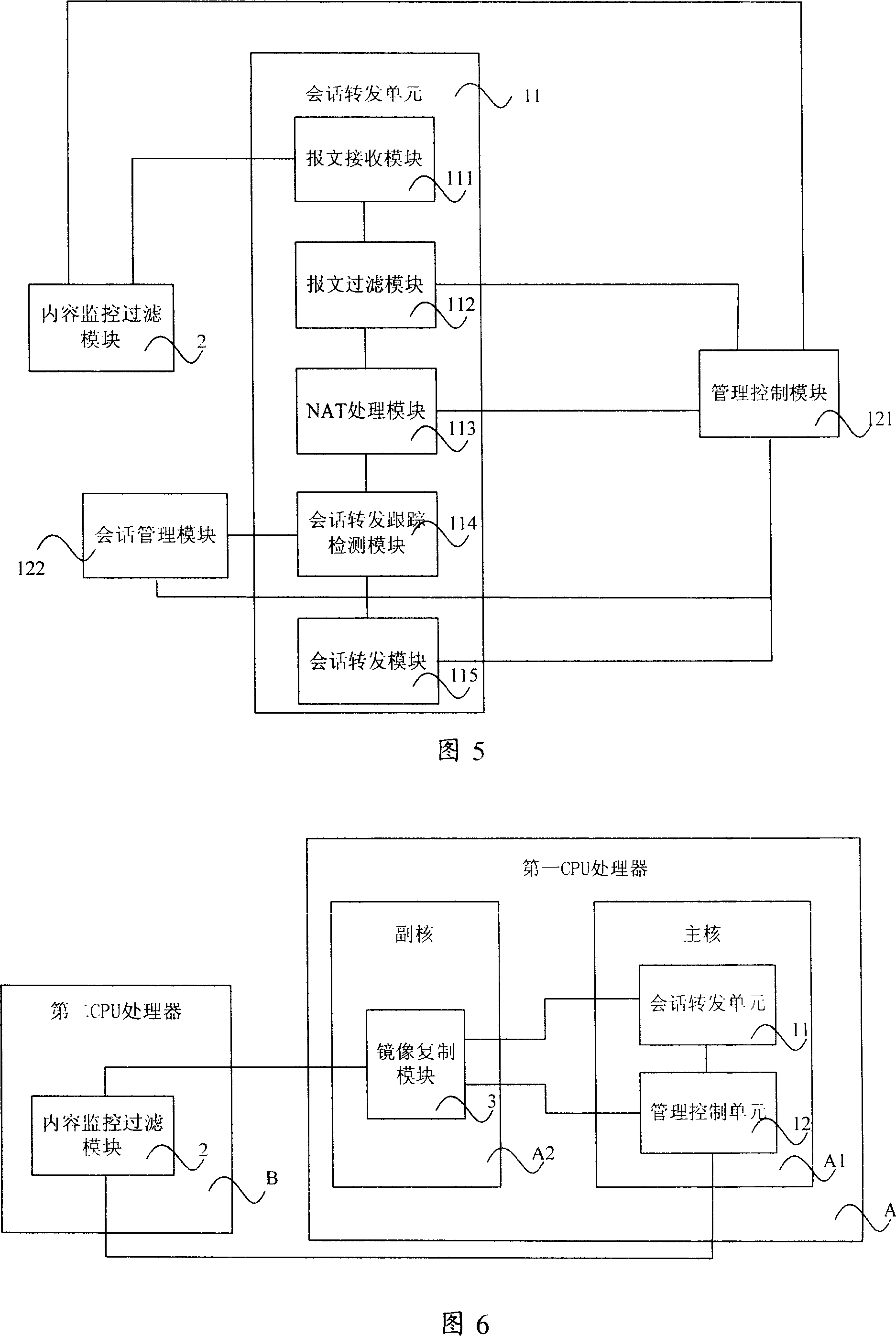 Distributed firewall system and method for realizing content diction of firewall