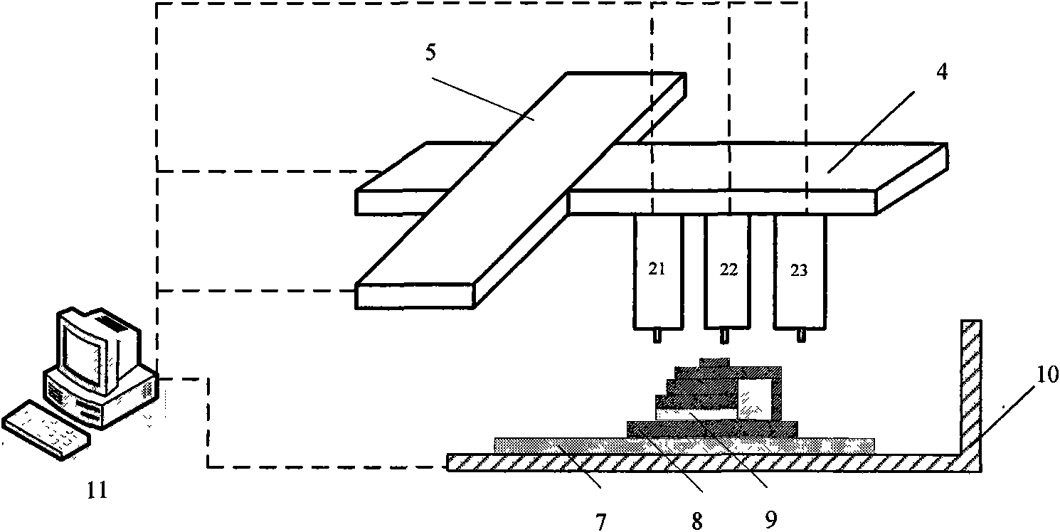 Molding method of components of heterogeneous materials