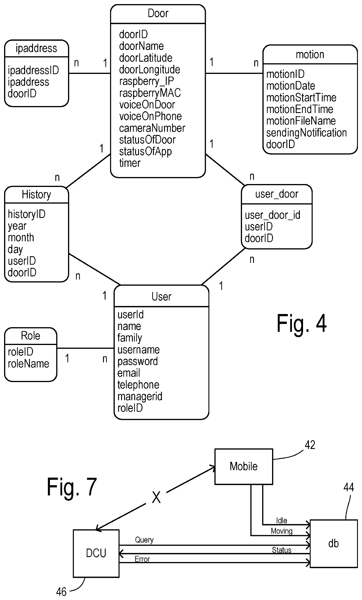 Internet-based remote control and monitoring system for commercial doors using mobile devices