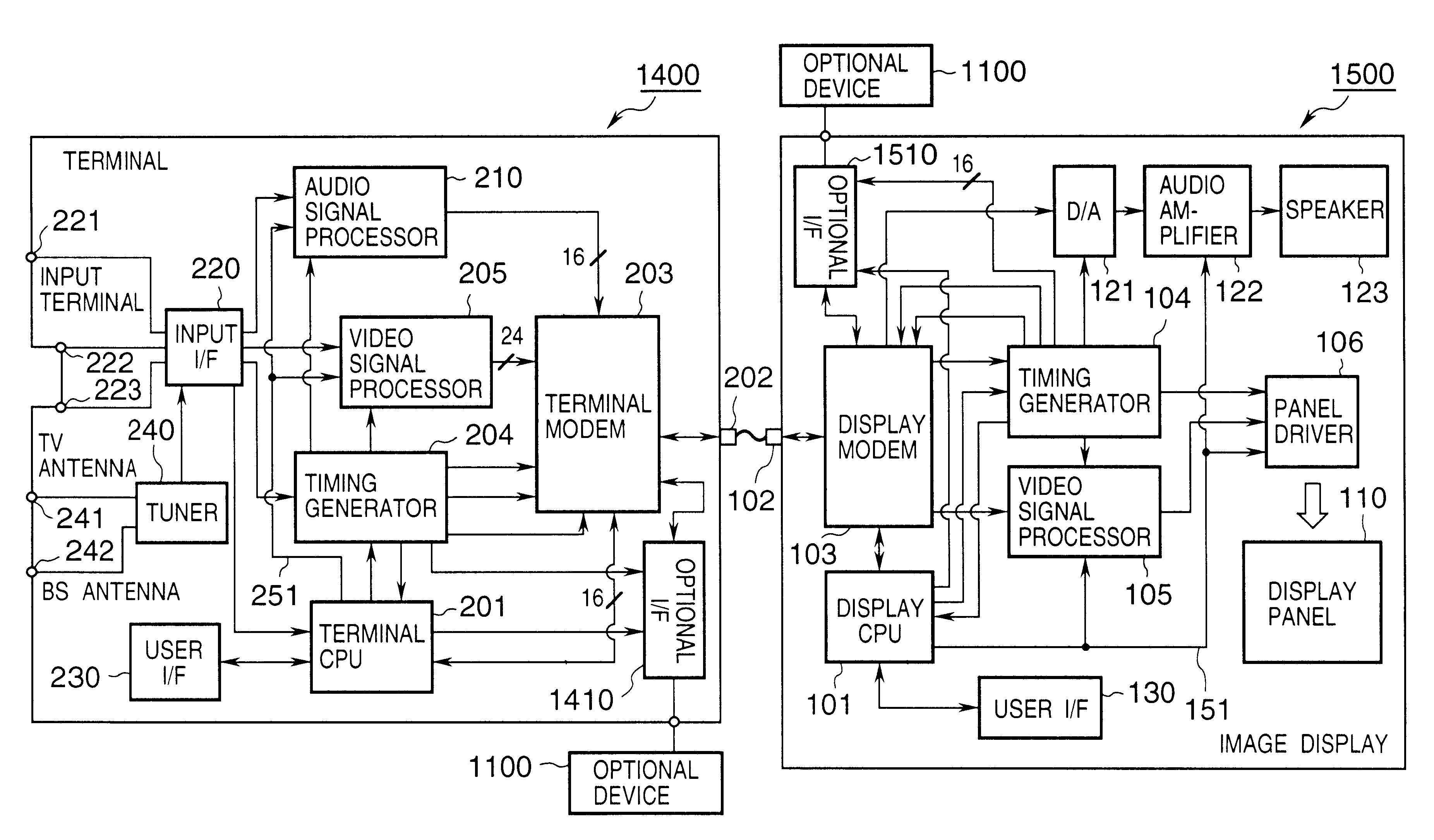 Image display apparatus control system and image display system control method