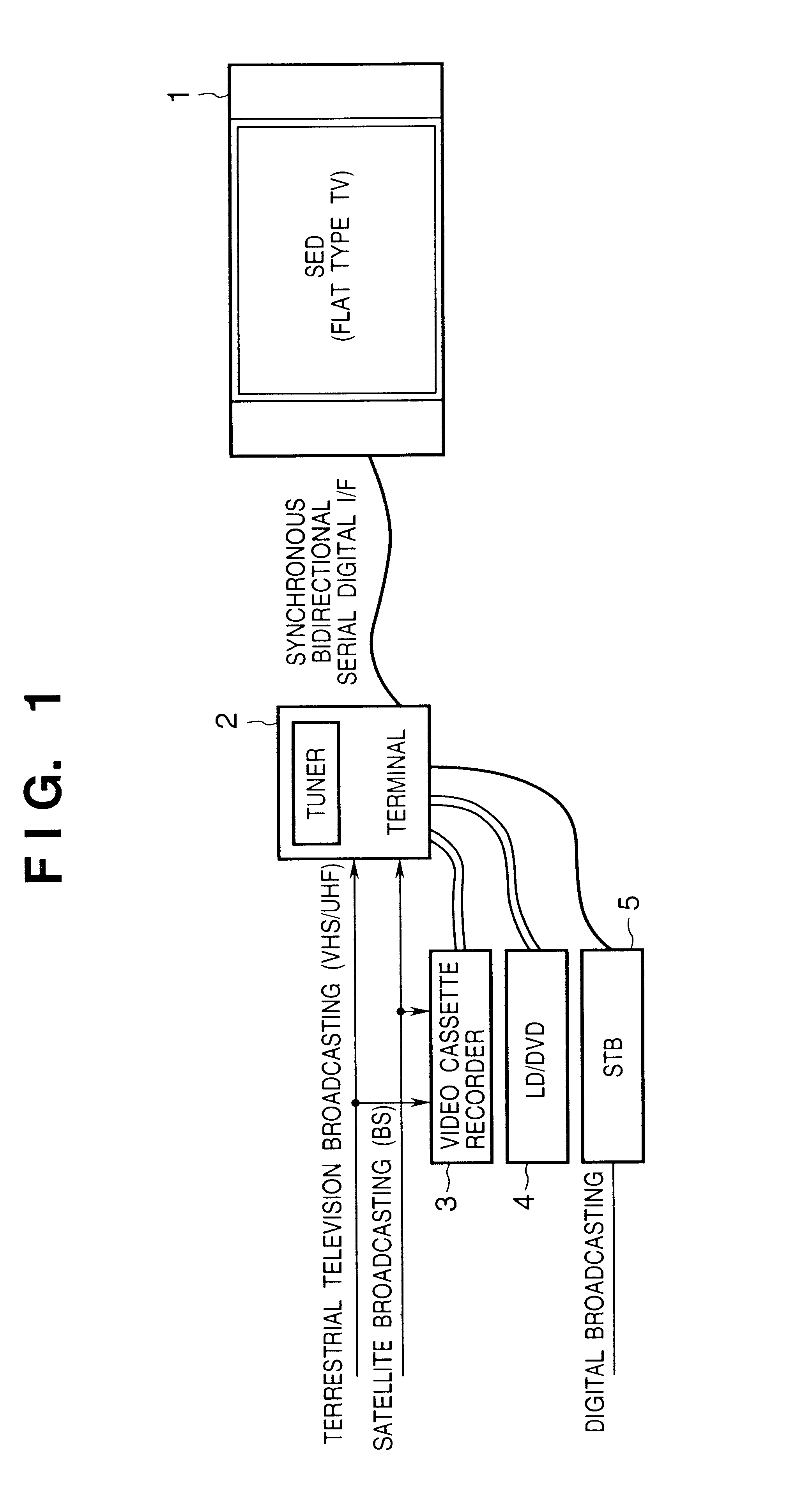 Image display apparatus control system and image display system control method