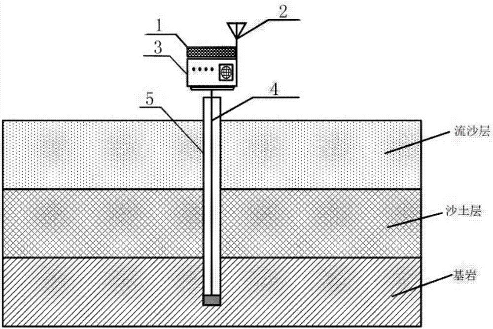 Rock formation displacement monitoring device and monitoring method