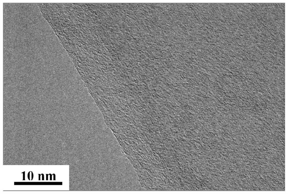 Method for preparing directional growth tibw-reinforced titanium matrix composites based on graphene template