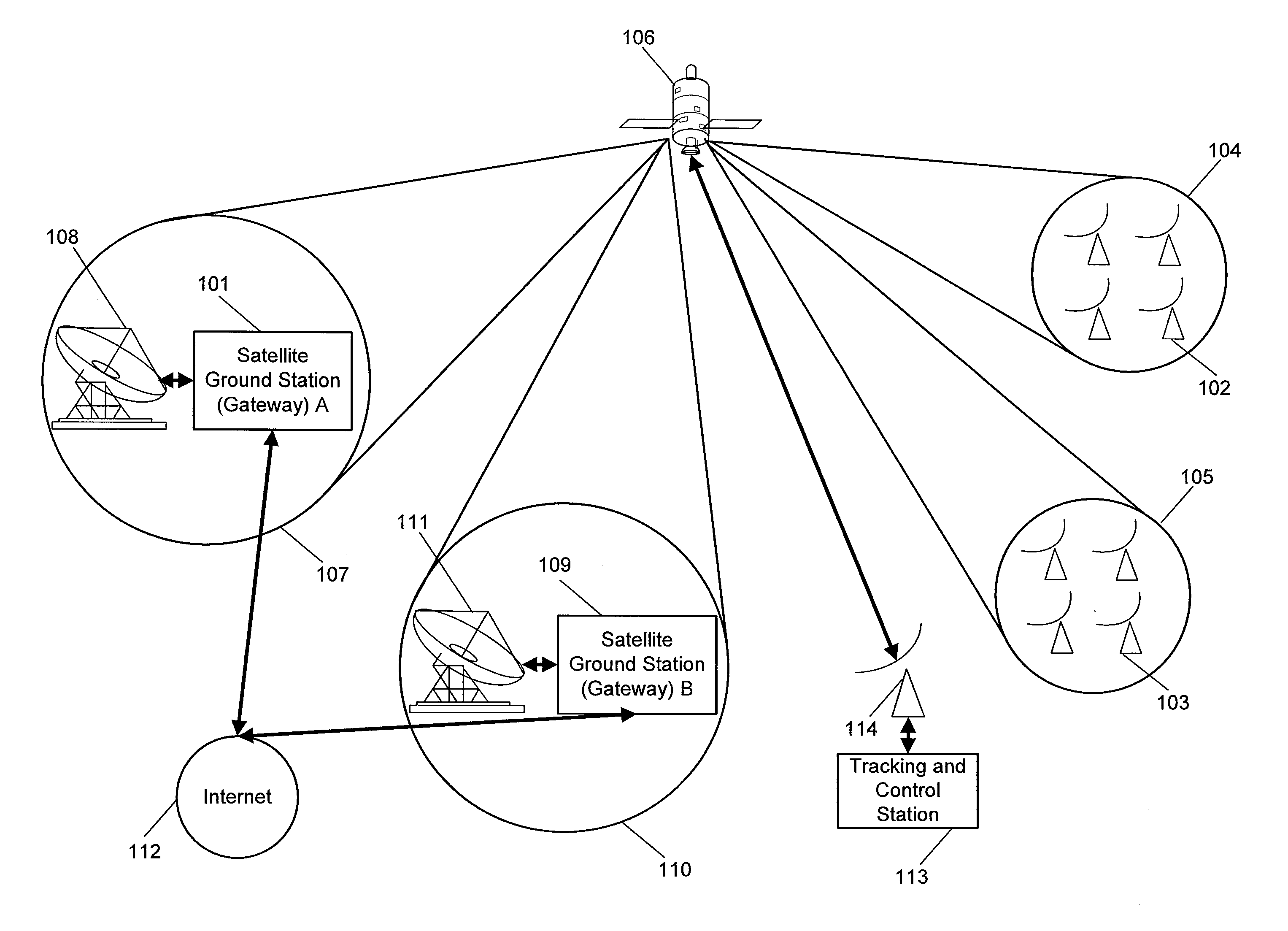 System and method for gateway RF diversity using a configurable spot beam satellite