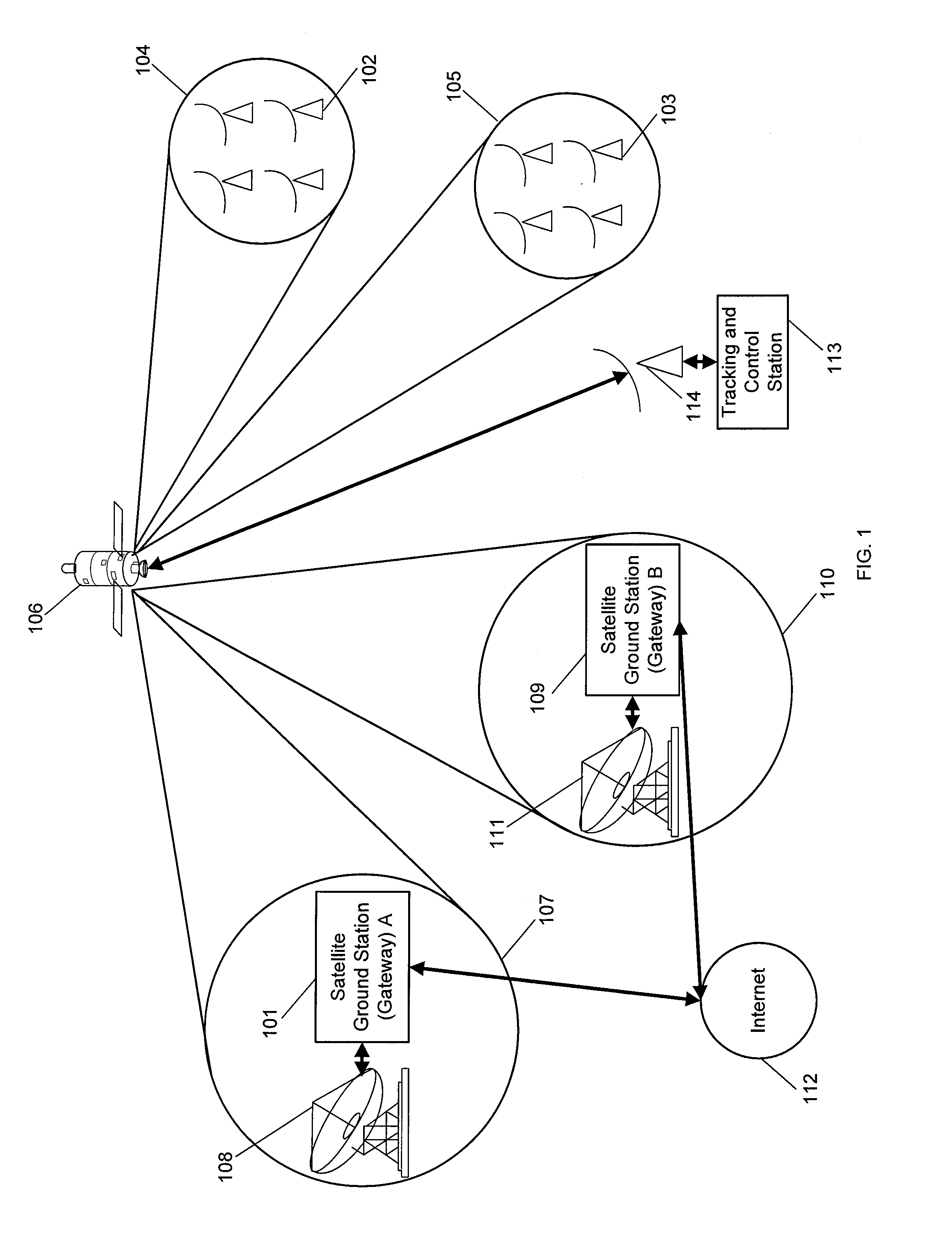 System and method for gateway RF diversity using a configurable spot beam satellite