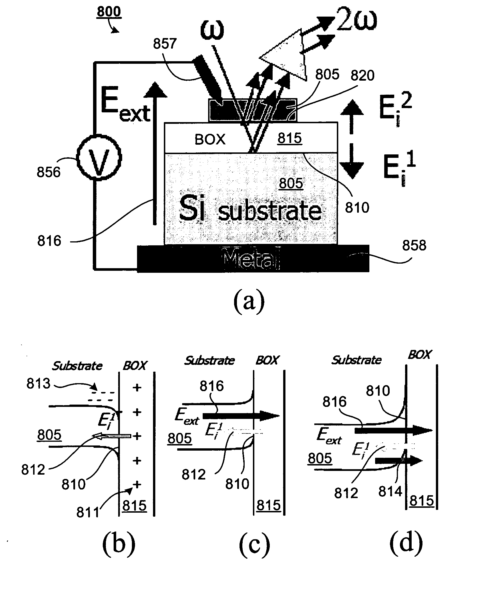 Apparatus and methods of using second harmonic generation as a non-invasive optical probe for interface properties in layered structures